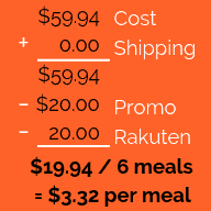 Blue Apron Meal-Kit Delivery Service Pricing