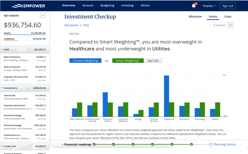 Empower Investment Checkup