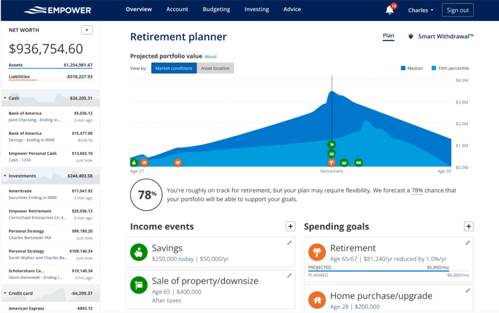 Empower Retirement Planner