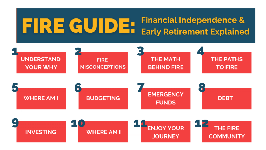 FIRE Movement: How to Unlock Freedom and Flexibility 5 FIRE Movement Guide