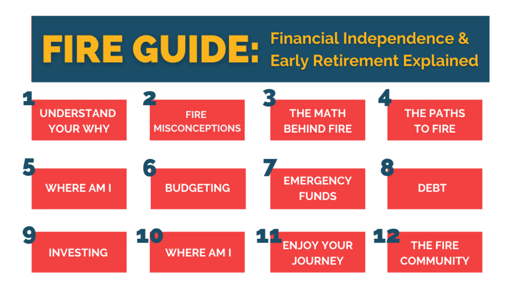 FIRE Movement Guide