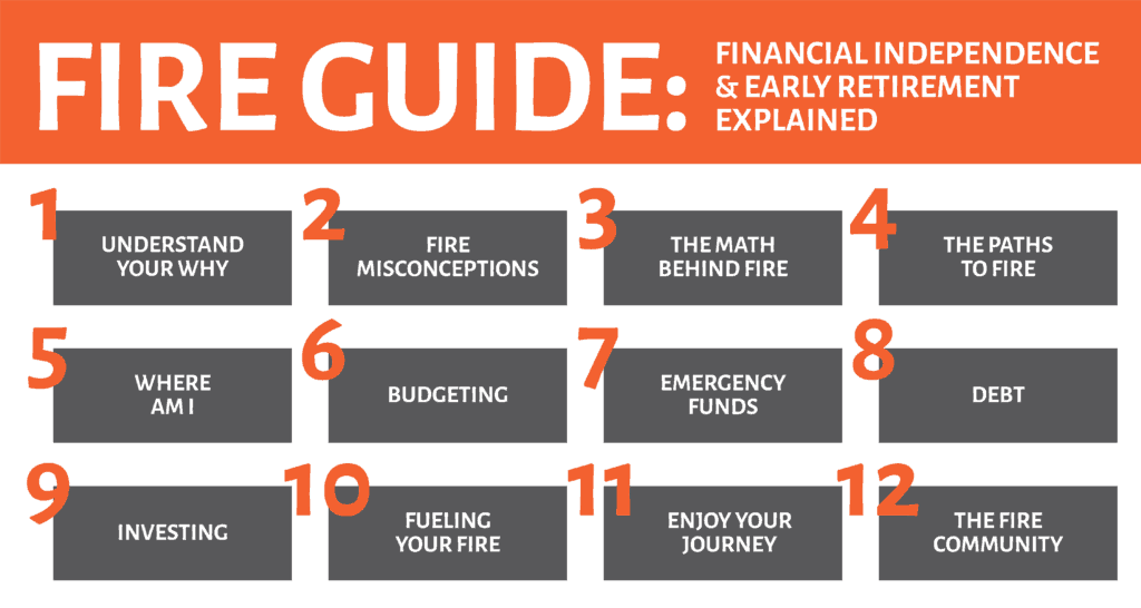 How to FI: Reaching Financial Independence 3 FIRE Guide