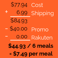 Green Chef Meal-Kit Delivery Service Pricing