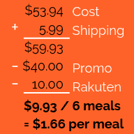 HelloFresh Meal-Kit Delivery Service Pricing