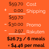 Home Chef Meal-Kit Delivery Service Pricing