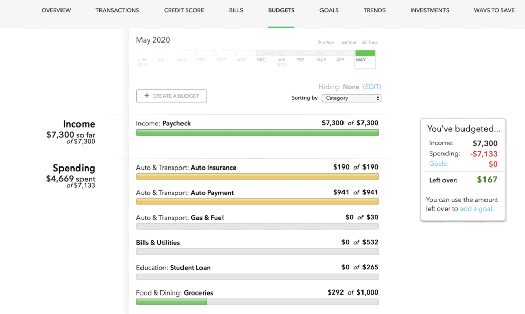 mint vs ynab budgeting 2019 mint vs ynab budgeting 2019