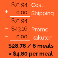 SunBasket Meal-Kit Delivery Service Pricing