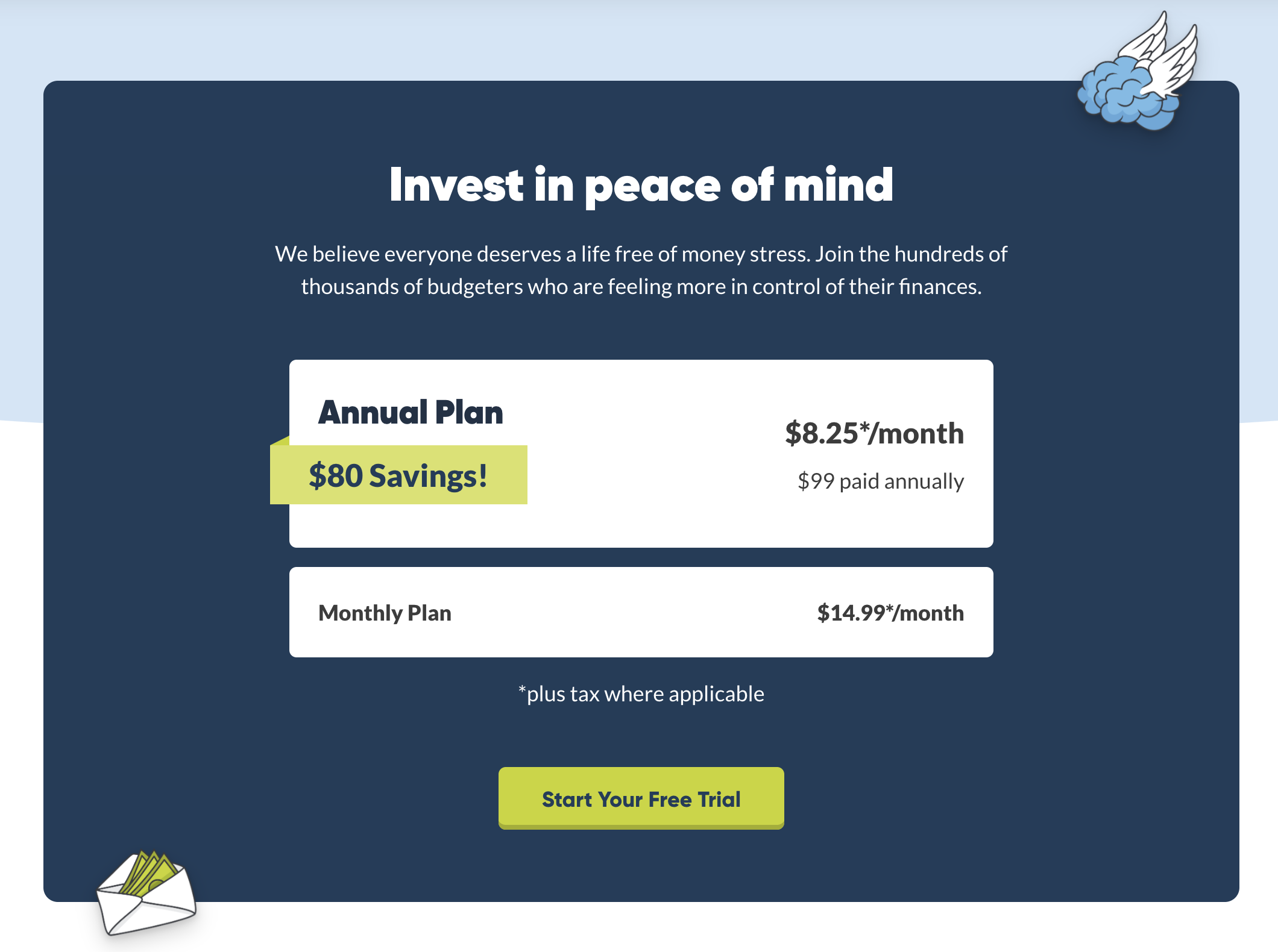 YNAB Pricing