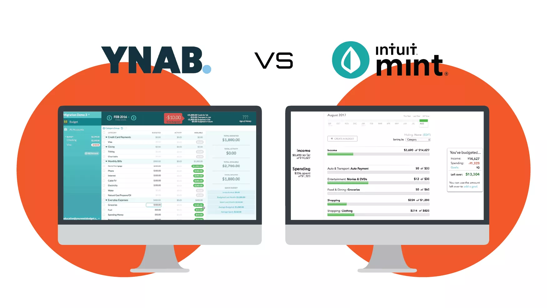 YNAB vs Mint