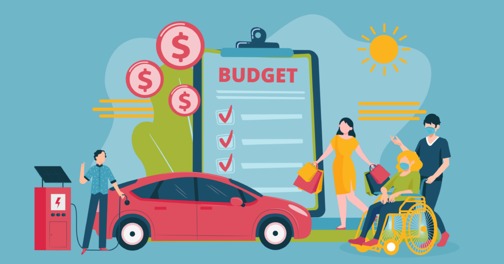 budget categories