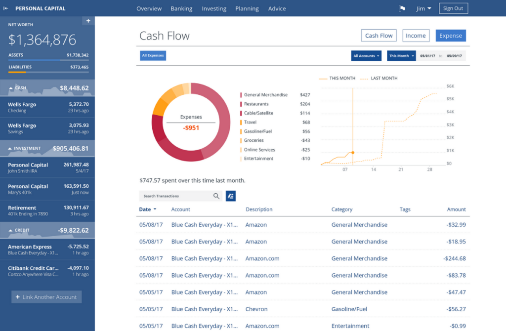 Personal Capital Review: The Best Wealth Tracker 7 personal capital review